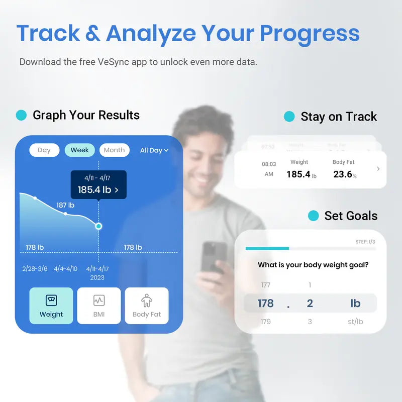 Smart Body Monitor